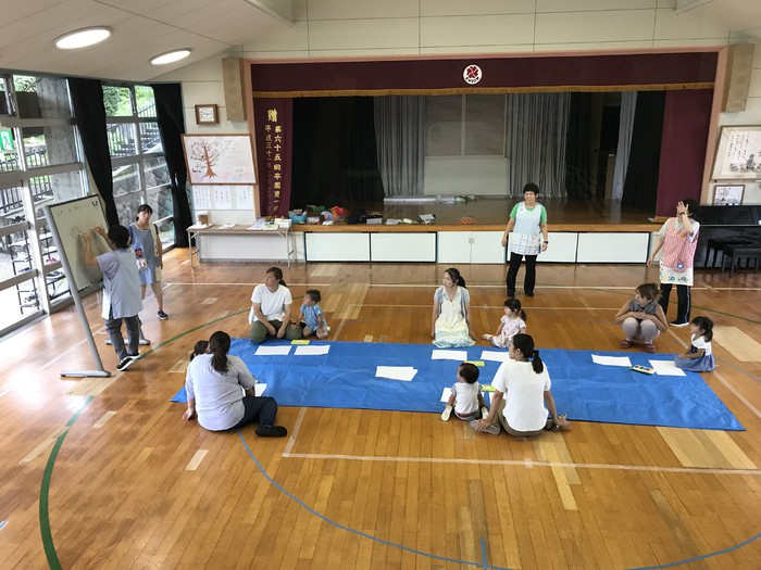 両手でお絵かき